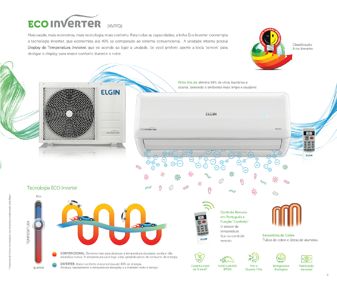 Eco Inverter - W2G Materiais Elétricos e Serviços Eco Inverter - W2G Materiais Elétricos e Serviços