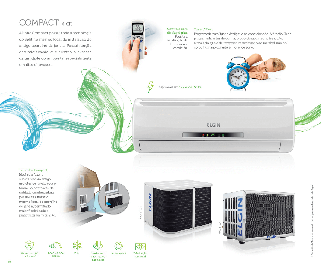 Compact - W2G Materiais Elétricos e Serviços Compact - W2G Materiais Elétricos e Serviços