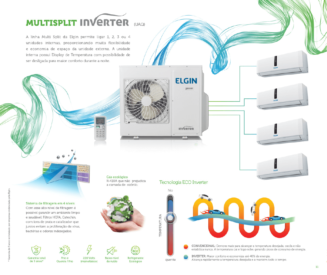 Multisplit Inverter - W2G Materiais Elétricos e Serviços Multisplit Inverter - W2G Materiais Elétricos e Serviços